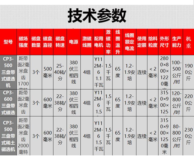 矿山机械设备厂家