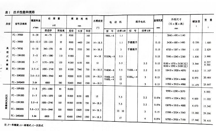 矿山机械设备厂家