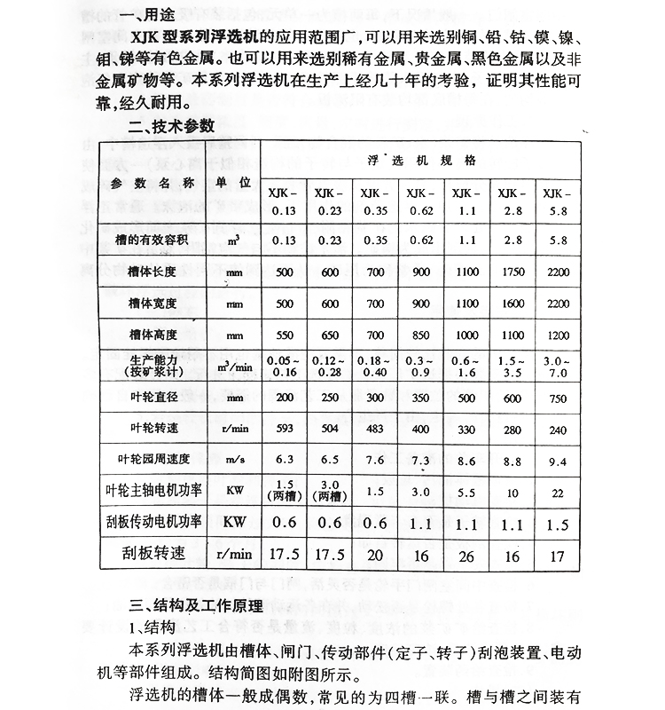 桂林灌阳双发选矿机械有限公司