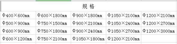 矿山机械设备厂家